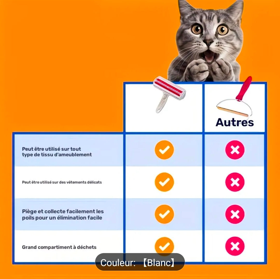 Rouleau Anti-Poils Animaux ELVYRAS™